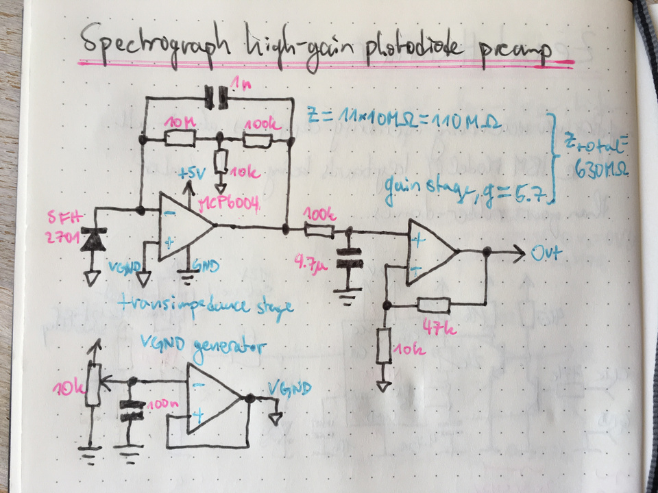 A drawing of the photodiode preamplifier's schematic
