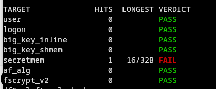 Screenshot showing command-line output of a table with columns target, hits, longest and verdict. Targets listed are user, logon, big key inline, big key S H mem, secretmem, af_alg and fscrypt v2. One target, secretmem, shows a single hit, listing longest as 16 of 32 bytes, resulting in a single fail verdict across the table.